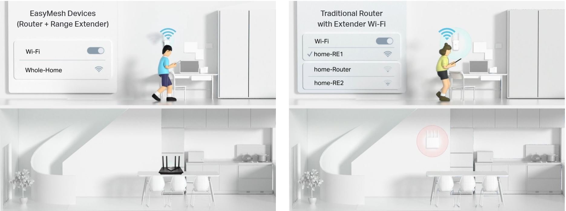 Archer A6 AC1200 Wi-Fi Router